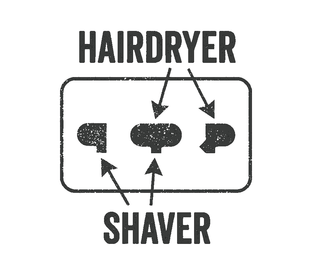Socket diagram showing hairdryer and shaver ports